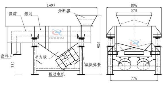 下振式直線(xiàn)篩帶料斗內部結構圖