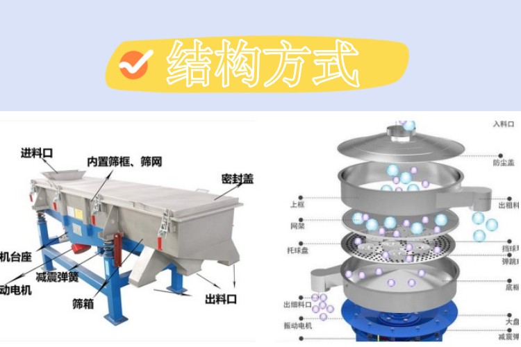 直線篩和振動篩的區別